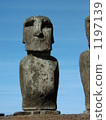 世界遺產智利復活節島Ah-Tongariki Moai 1197139