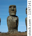 世界遺產智利復活節島Ah-Tongariki Moai 1197141