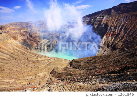 阿蘇Nakadake頂峰火山口 1201846