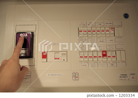 Residential distribution board 1203334