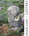 At Kyoto Sanzenin Temple 1207483