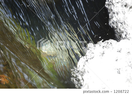 Splash of the river Splash of the river 1208722