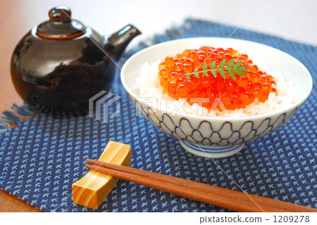 你午餐吃多少錢？ 1209278