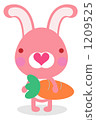 粉紅色的兔子 1209525