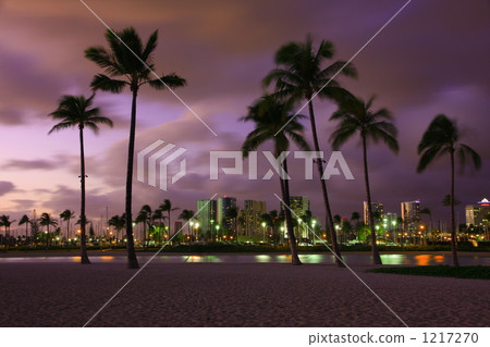 Resort City Resort City 1217270