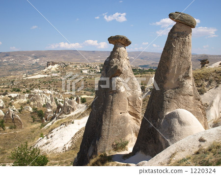 "Ecentenpe (mushroom rock)" (Turkey) of the World Heritage "Goreme National Park and the Rocky Group of Cappadocia" "Ecentenpe (mushroom rock)" (Turkey) of the World Heritage "Goreme National Park and the Rocky Group of Cappadocia" 1220324