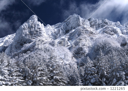 Large concentricity in the winter season Large concentricity in the winter season 1221265