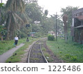 Landscape with tracks 1225486