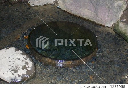 Clear well Clear well 1225968