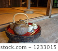 Relaxation and rejuvenation 1233015