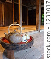 Relaxation and rejuvenation 1233017