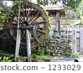 Okinawa's water mill 1233029