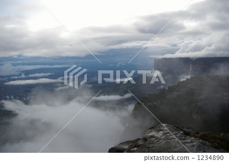 從羅賴馬的視圖 1234890