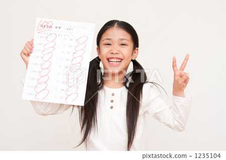 顯示100個測試的女孩 顯示100個測試的女孩 1235104