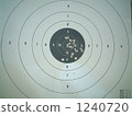 small arms, shooting, chiang rai 1240720