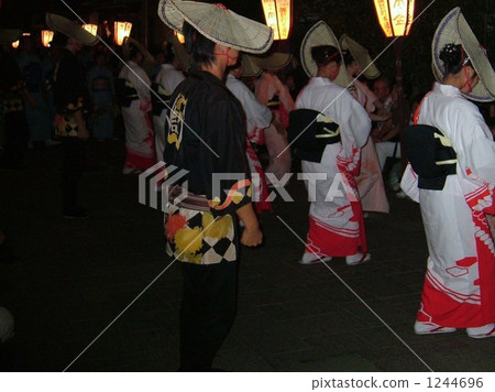 風盤 風盤 1244696