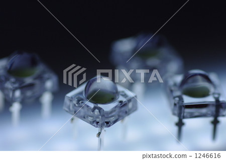 eco, led, light emitting diode 1246616