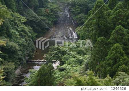 從天文台看了看的Yoroi瀑布 1246626