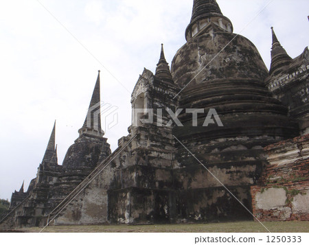 Thailand  1250333