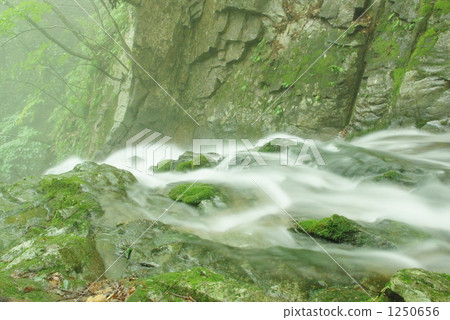 Waterfall Waterfall 1250656