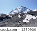 Scenery of the Swiss Alps 1250900