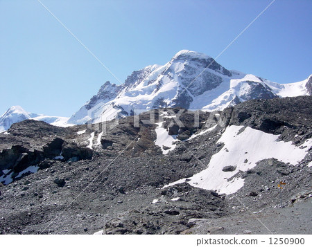 Scenery of the Swiss Alps 1250900