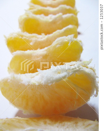 I want to peel I want to peel 1253037