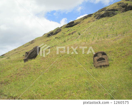 復活節島Moai雕象 1260575