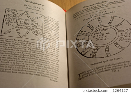 Original book of astrology in the 17th century 1264127