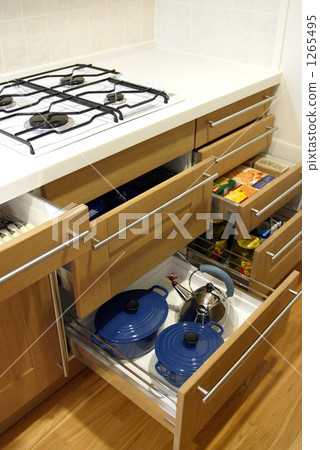 System kitchen System kitchen 1265495