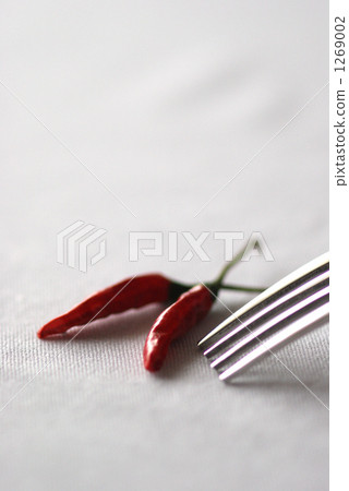 鷹的爪子和叉子 鷹的爪子和叉子 1269002