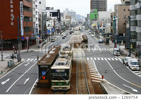 From the Takano Bridge Footbridge South side 1269754