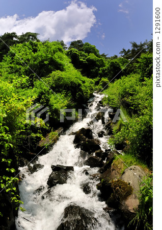 Origin waterfall 1291600