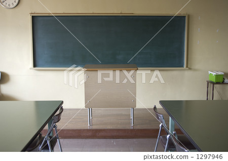 blackboard, teacher's desk, podium 1297946