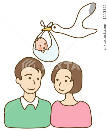 Pregnancy / family planning Pregnancy / family planning 1315531