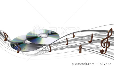 Music listening Music listening 1317486