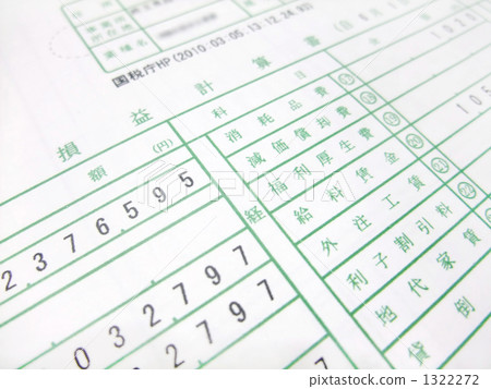 藍色回報的損益表 藍色回報的損益表 1322272