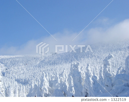 Zao的霧rim領域 Zao的霧rim領域 1322519