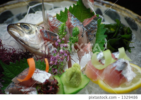 這是Kon的數字。 1329486