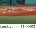 batter's box, ballpark, baseball stadium 1344455