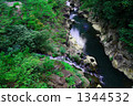 genbi gorge, mountain stream, mountain torrent 1344532