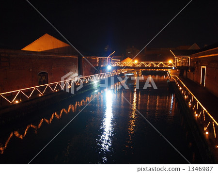 Red brick warehouse group Red brick warehouse group 1346987