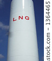 tank, tanks, LNG 1364465