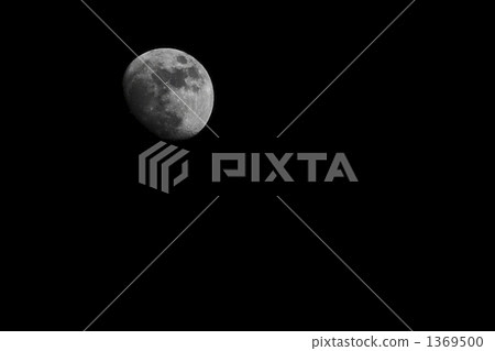 lunar, moon, april 1369500