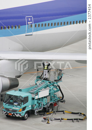 Lubrication preparation Lubrication preparation 1377454