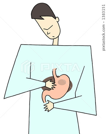 Gastropathy Gastropathy 1383151