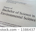 Diploma in English 1386437