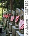 stone buddha, a stoic person, ksitigarbha 1387120