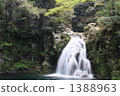 akame 48 waterfalls, canyon, valley 1388963