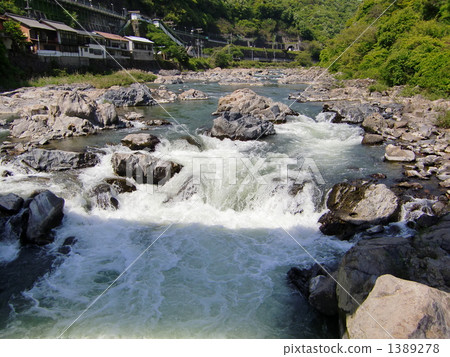 Zonekoji站區 1389278